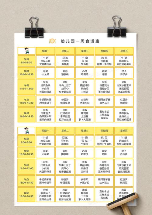 五个月专业人工代孕的宝宝可以吃什么